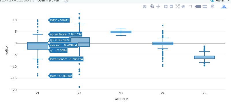 Saturn Elephant Pretty Tooltips For Ggplot2 - Colorful Pattern Collection - High Resolution Quality
