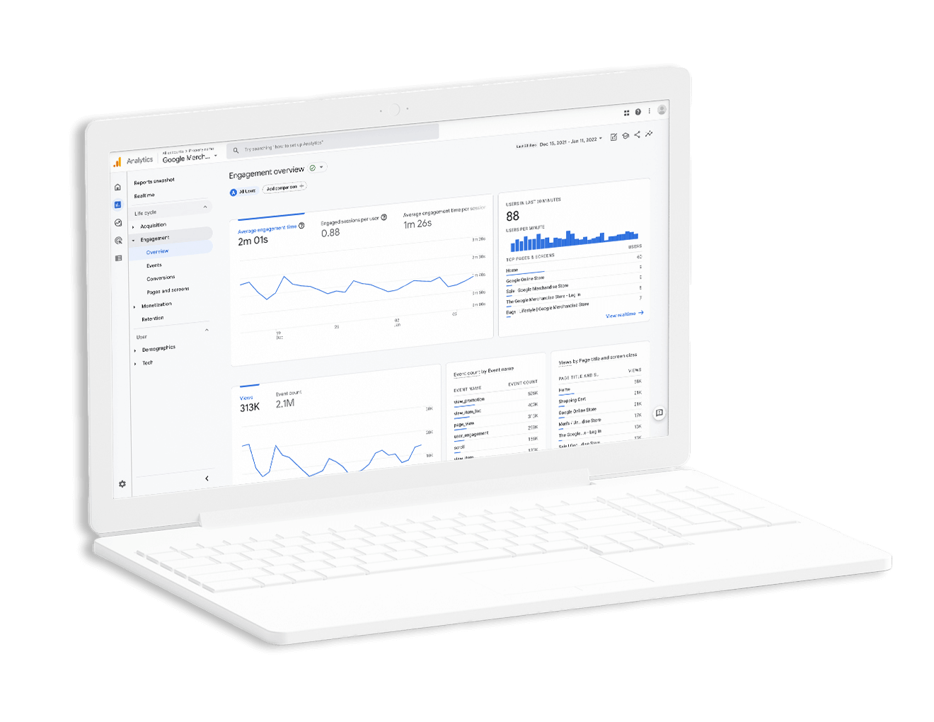Google Analytics on a Laptop