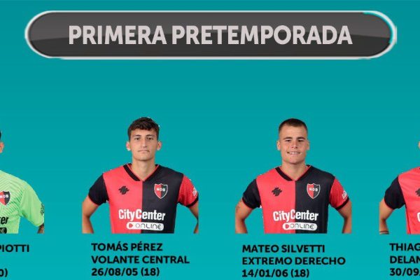 Jóvenes Promesas de Funes Convocados para Entrenar con la Primera de Newell’s