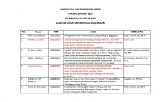 Pembagian harta bersama dalam perkawinan (tinjauan hukum islam dan hukum perdata). 17 Skripsi Hukum Perdata Terbaru