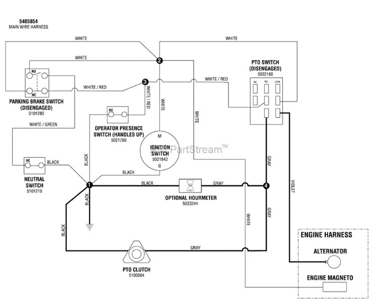 The Guide On Pto Switch Wiring Diagram Lawnask