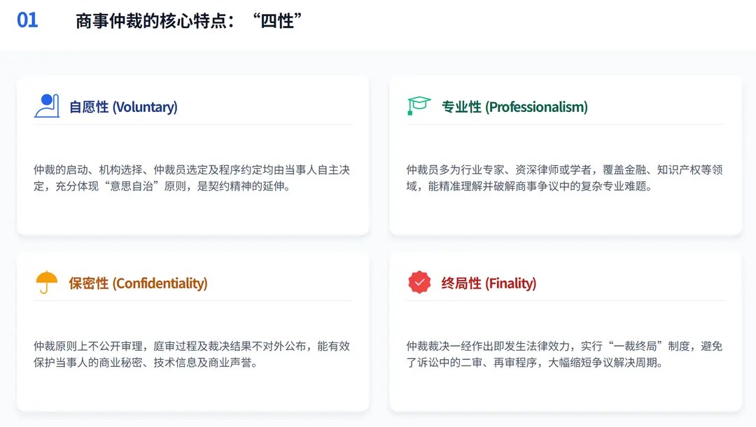仲裁特性