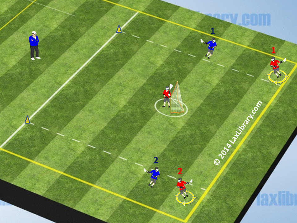 1on1 "Revenge" Clearing & Doding Drill Lacrosse Library