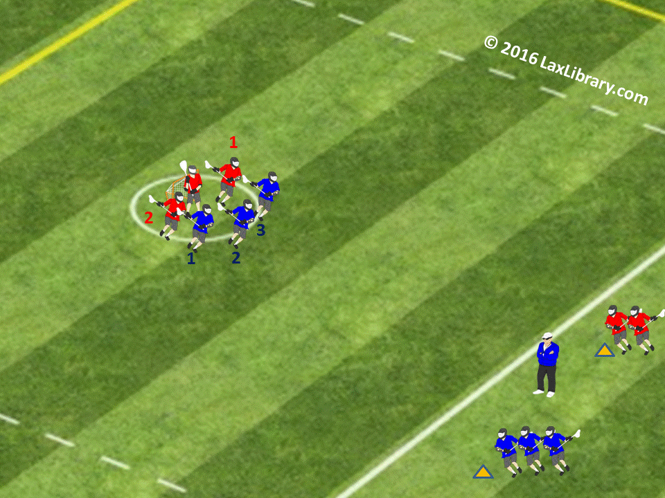 3on2 with Two Ground Balls Lacrosse Library