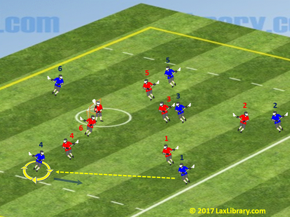 Virginia HighWing Pick Play Lacrosse Library