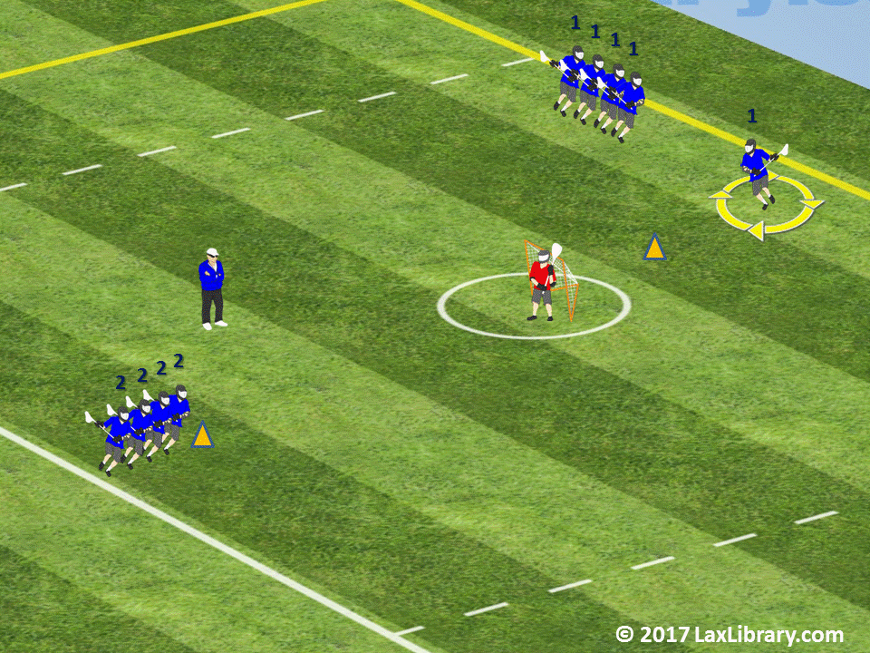 Dodge and Feed from "X" Shooting Drill Lacrosse Library