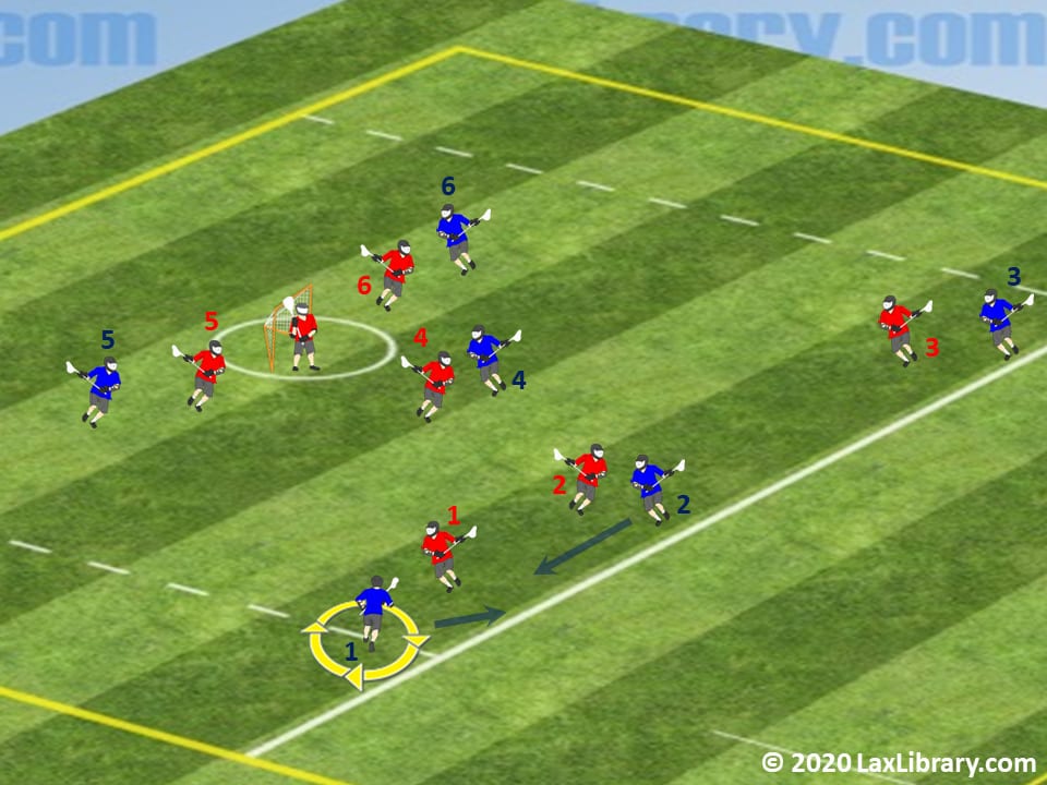 PickandRoll Plays from the 2020 NCAA Lacrosse Season http