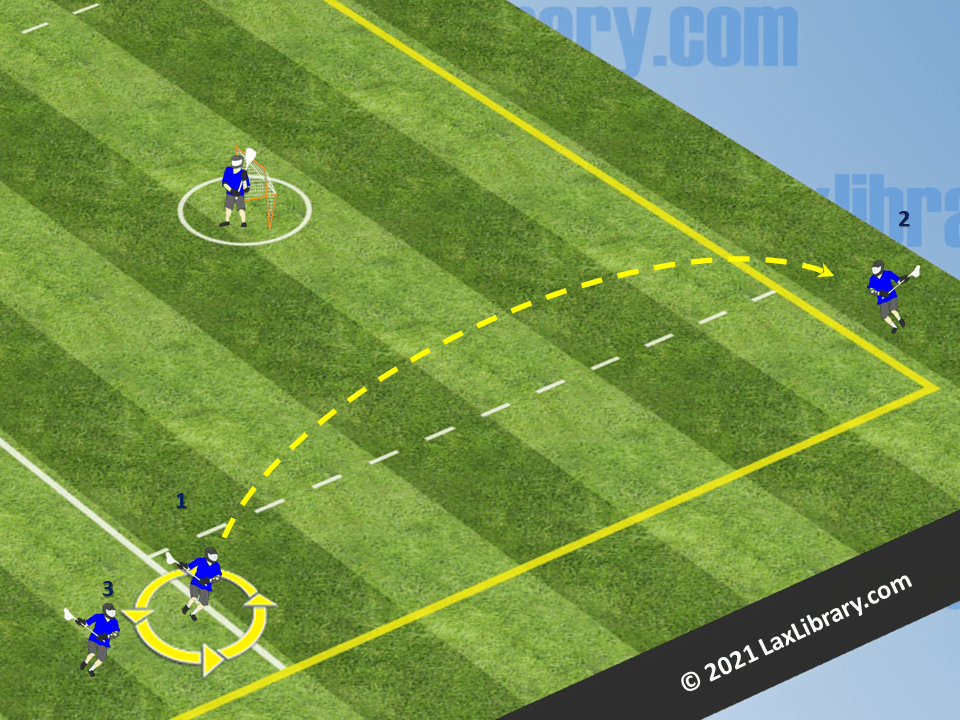 Albany Long Pass Ground Ball Pregame WarmUp Drill