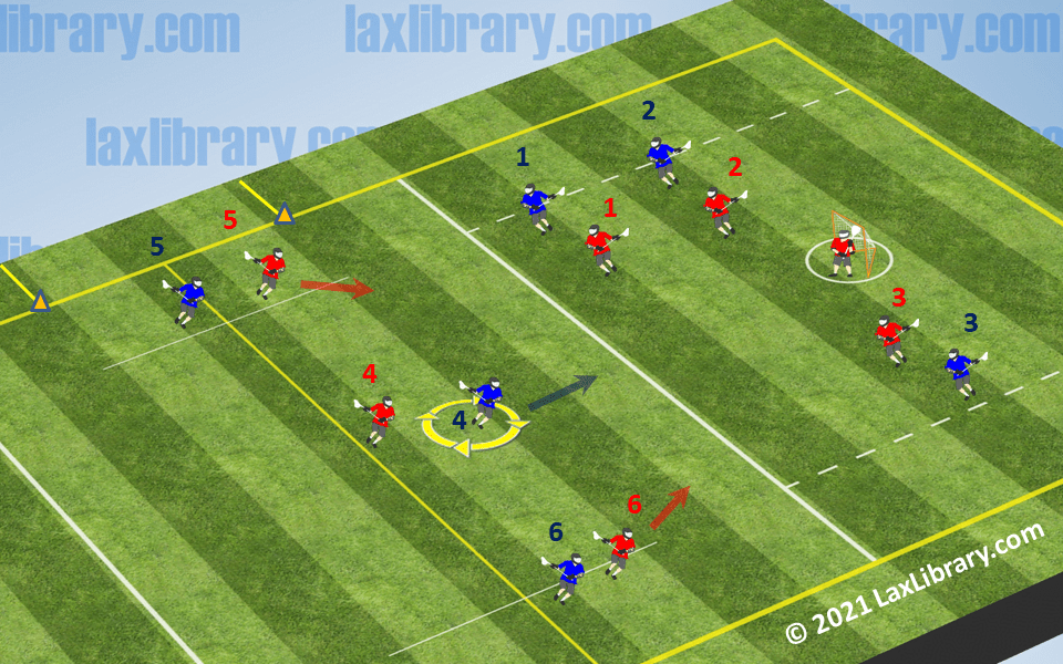 Two FaceOff Fast Break Wing Plays for Defense