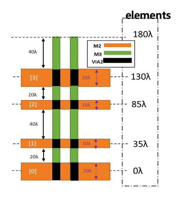 First Object Model Set Up A Tgrid Object Can Contain Multiple Cells - 4K Ocean Photos for Desktop