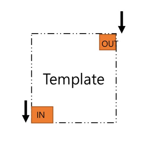 Laygo Template Library Setup Guide Laygo Documentation 1 0 Documentation - Stunning Retina Space Arts | Free Download