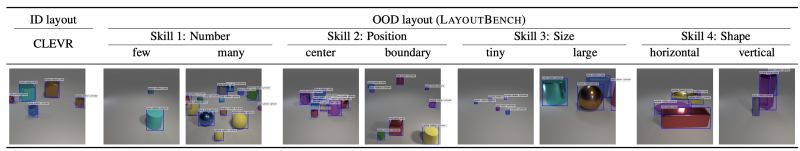 Layoutbench And Iterinpaint - Download Professional Minimal Background | 4K