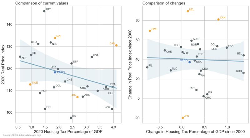 Home Lazappi Github Io - Gorgeous Mobile Sunset Arts | Free Download
