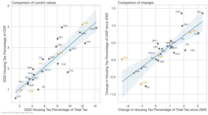 Oecd Housing Lazappi - Gorgeous HD Mountain Patterns | Free Download