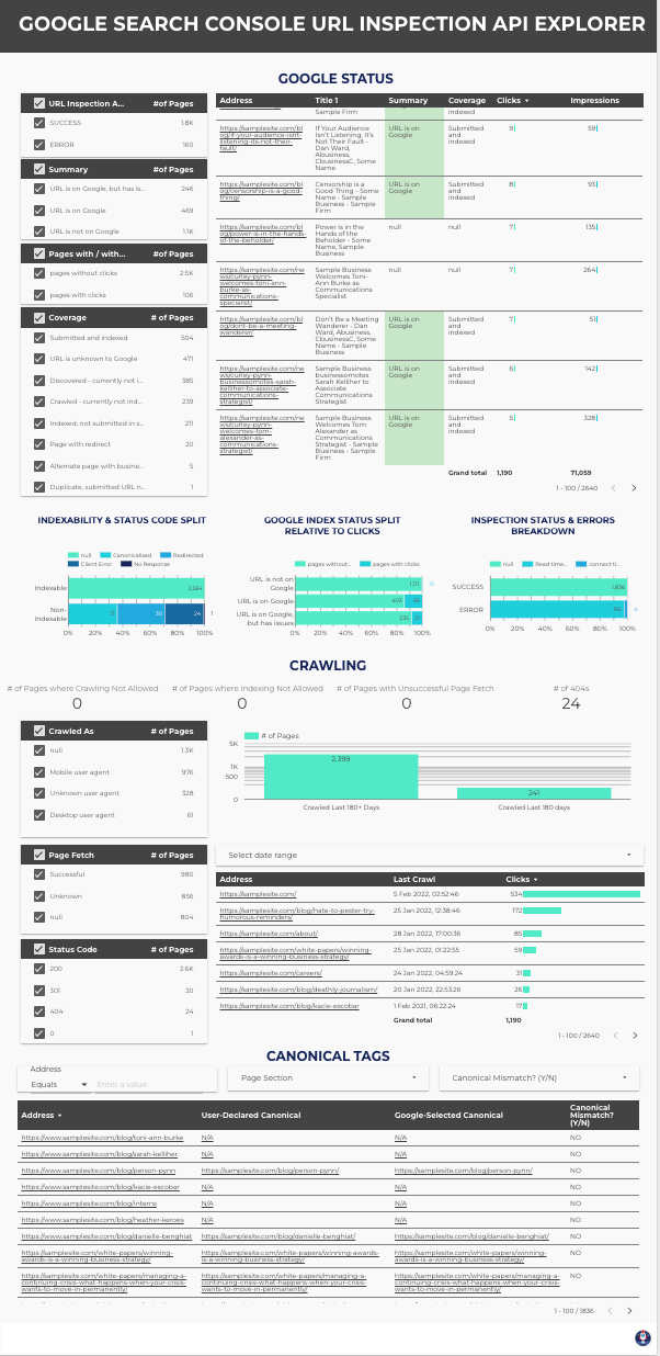 Google Looker Studio Dashboard Templates 7 gsc url inspector api data studio page1