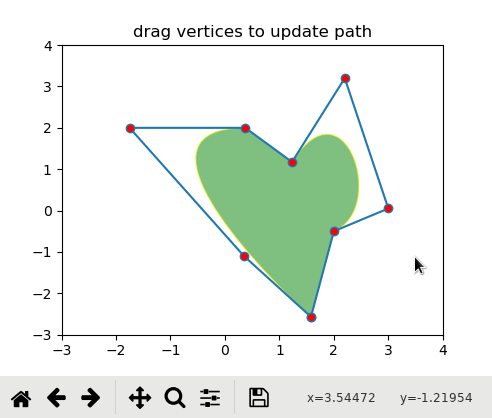Pypy Pygobject Lazka Github Io - Best Light Backgrounds in 4K