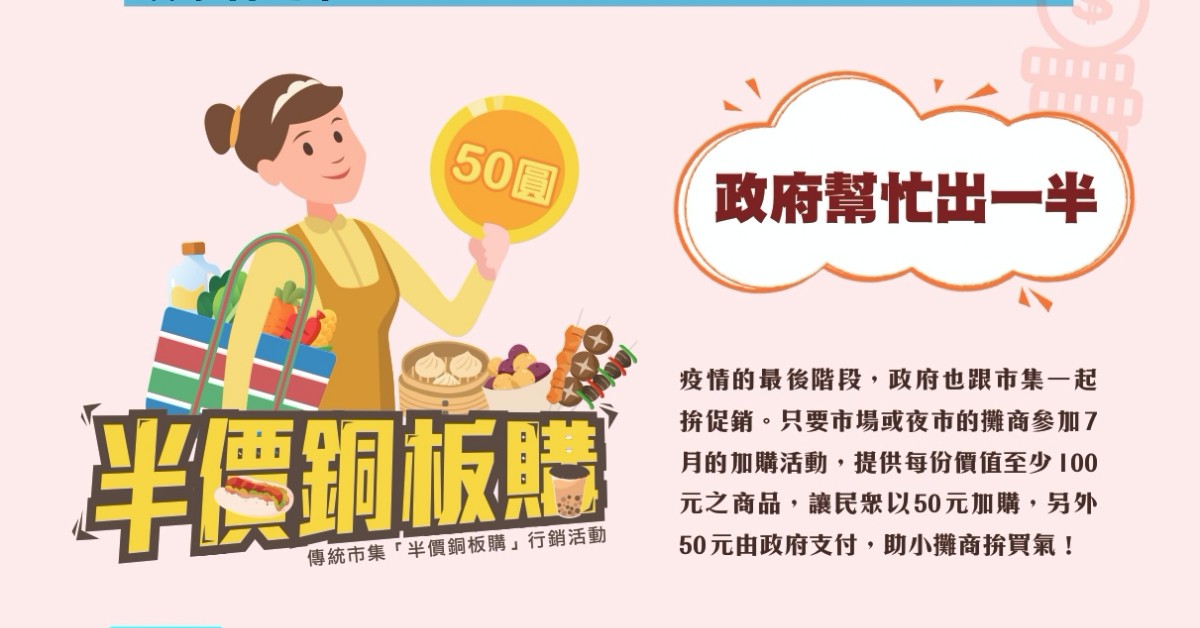半價銅板購》夜市小吃、傳統市場打對折！優惠日期、店家一次看