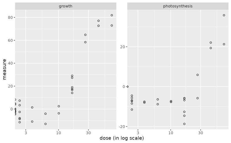Anchoring Data - 4K Light Backgrounds for Desktop