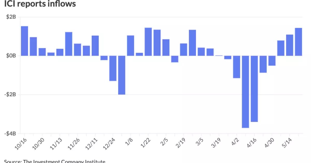 5 Disturbing Trends in the Municipal Bond Market That Should Alarm Investors