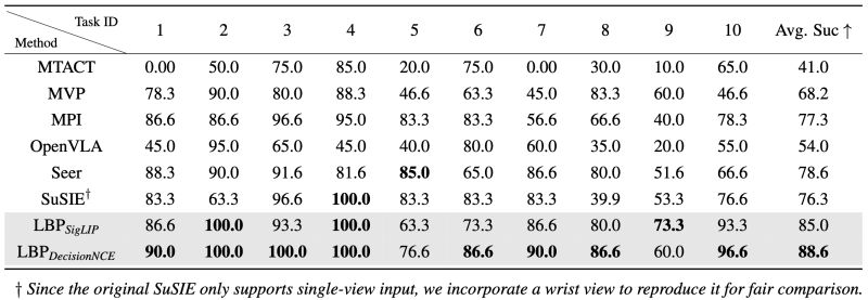 Lbp Gpu Lbpcuda Project At Master Sim Pez Lbp Gpu Github - 4K Ocean Pictures for Desktop