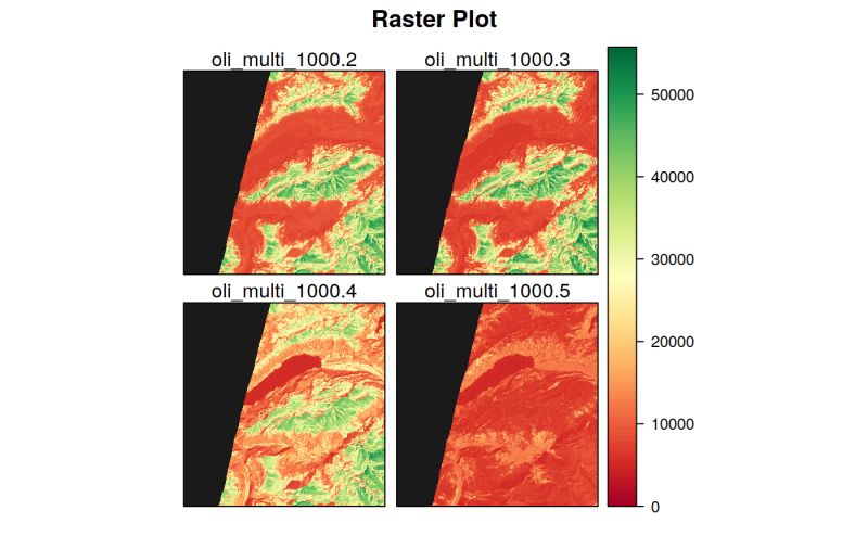 Quick Plot For A Raster Based On Level Plot Plot Rast Sprawl - Abstract Pictures - Professional 4K Collection