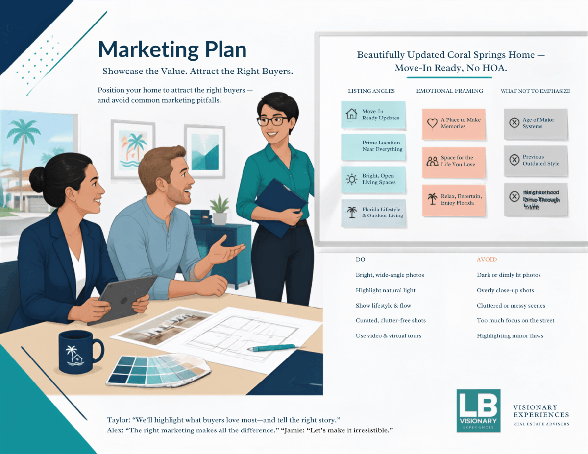 Sample report page: Marketing Plan