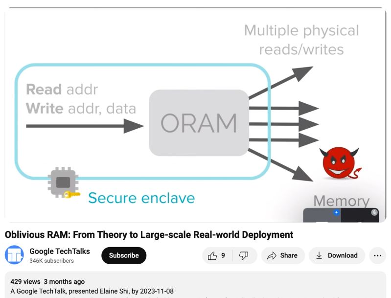 Github Epsolute Path Oram - Vintage Arts - Modern Desktop Collection