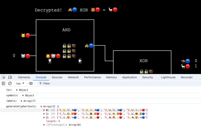 Oblivious Transfer Mpc Notes - Best Nature Illustrations in Mobile