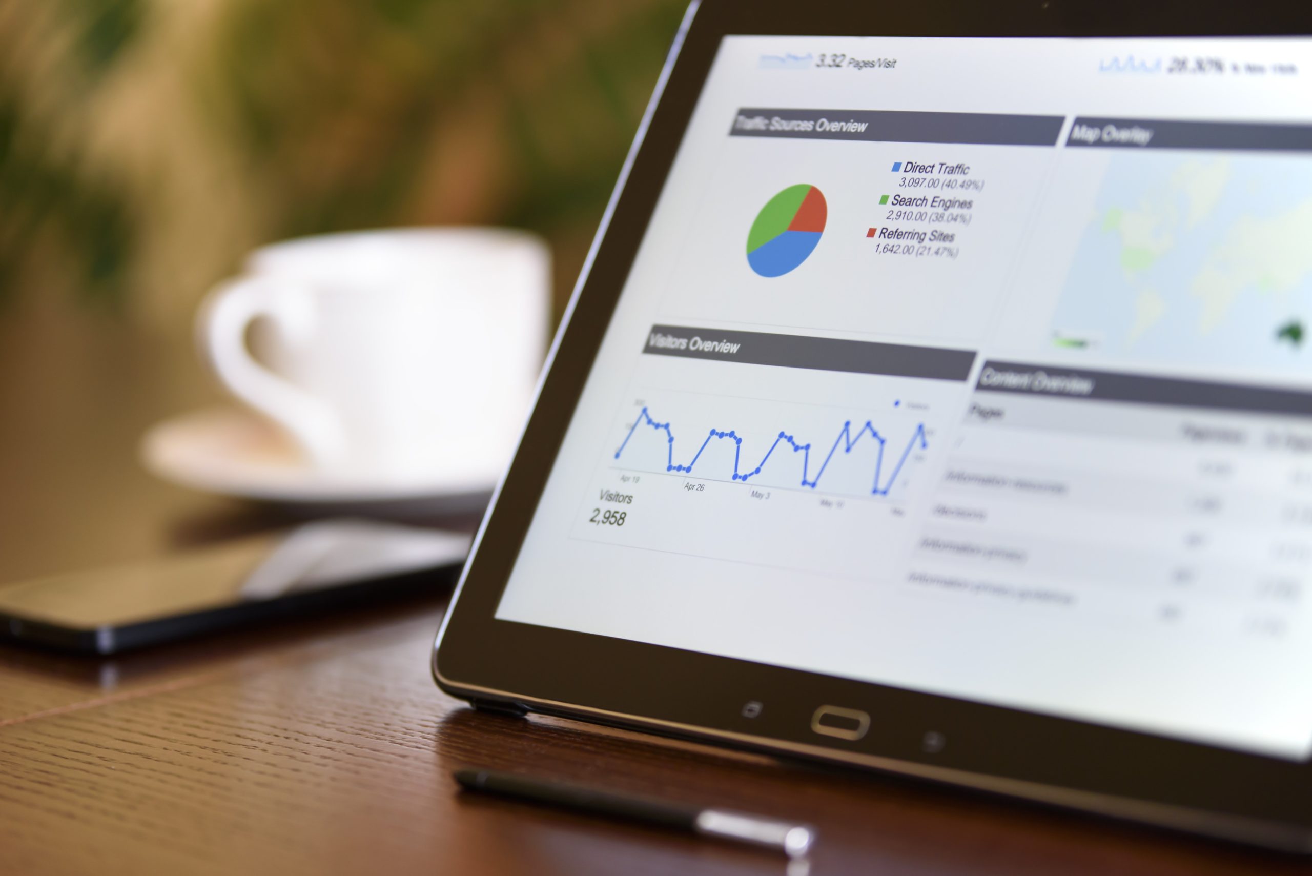 AUDIT et ANALYSE