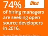 What Employers Want In An Open Source Applications Developer Linux