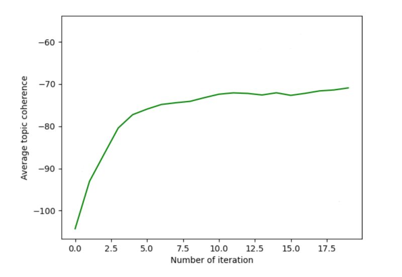 Lda Parallelization - Ocean Designs - Perfect 4K Collection