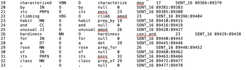 Lda Parallelization - Premium Space Photo Gallery - 4K