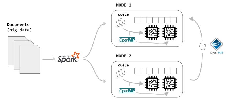 Parallel Lda - Premium Mountain Pattern Gallery - 4K