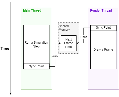 Github Piefayth Ecs Render Multiworld - Ocean Pattern Collection - High Resolution Quality