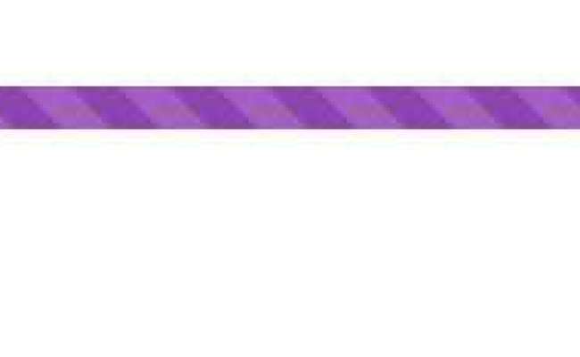 LearnDash Progress Bar Design W/ Design Upgrade Pro For LearnDash