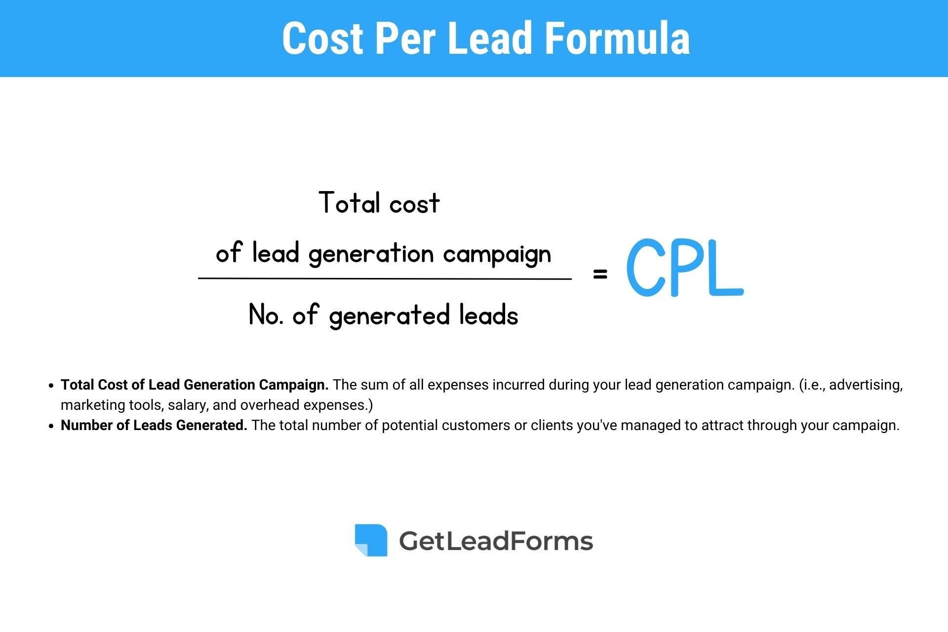 How much to charge per lead (numbers & calculator inside)