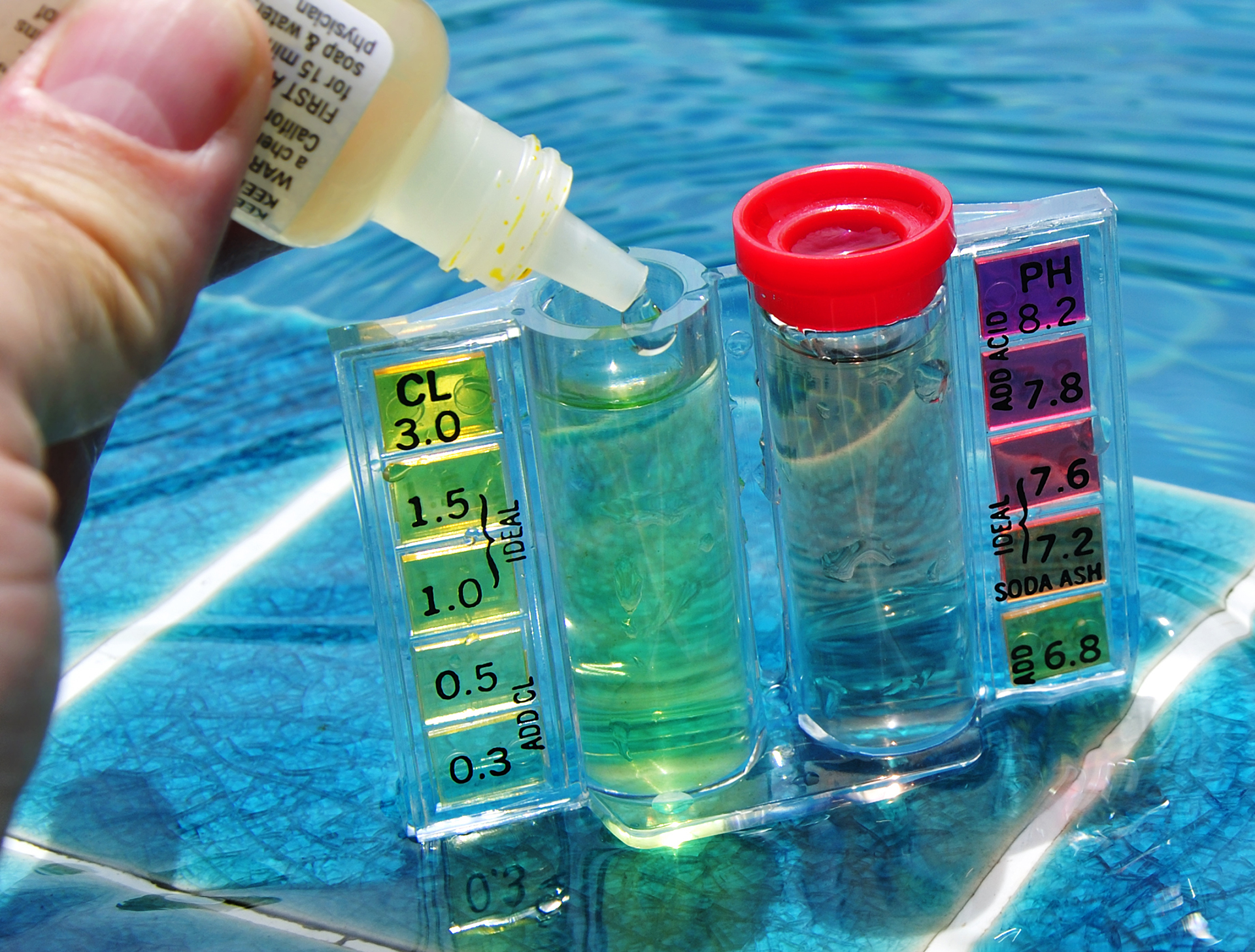 Water Testing in NYC