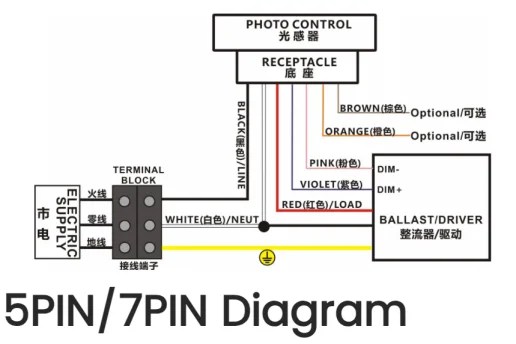 Photocell wiring diagram pdf