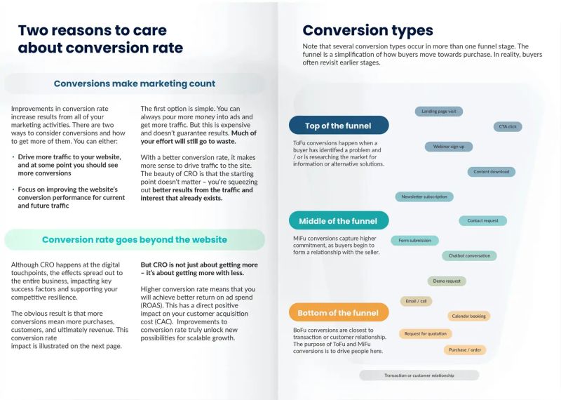 Conversion Rate Cro For Marketers Leadoo - Download Premium Mountain Wallpaper | Mobile