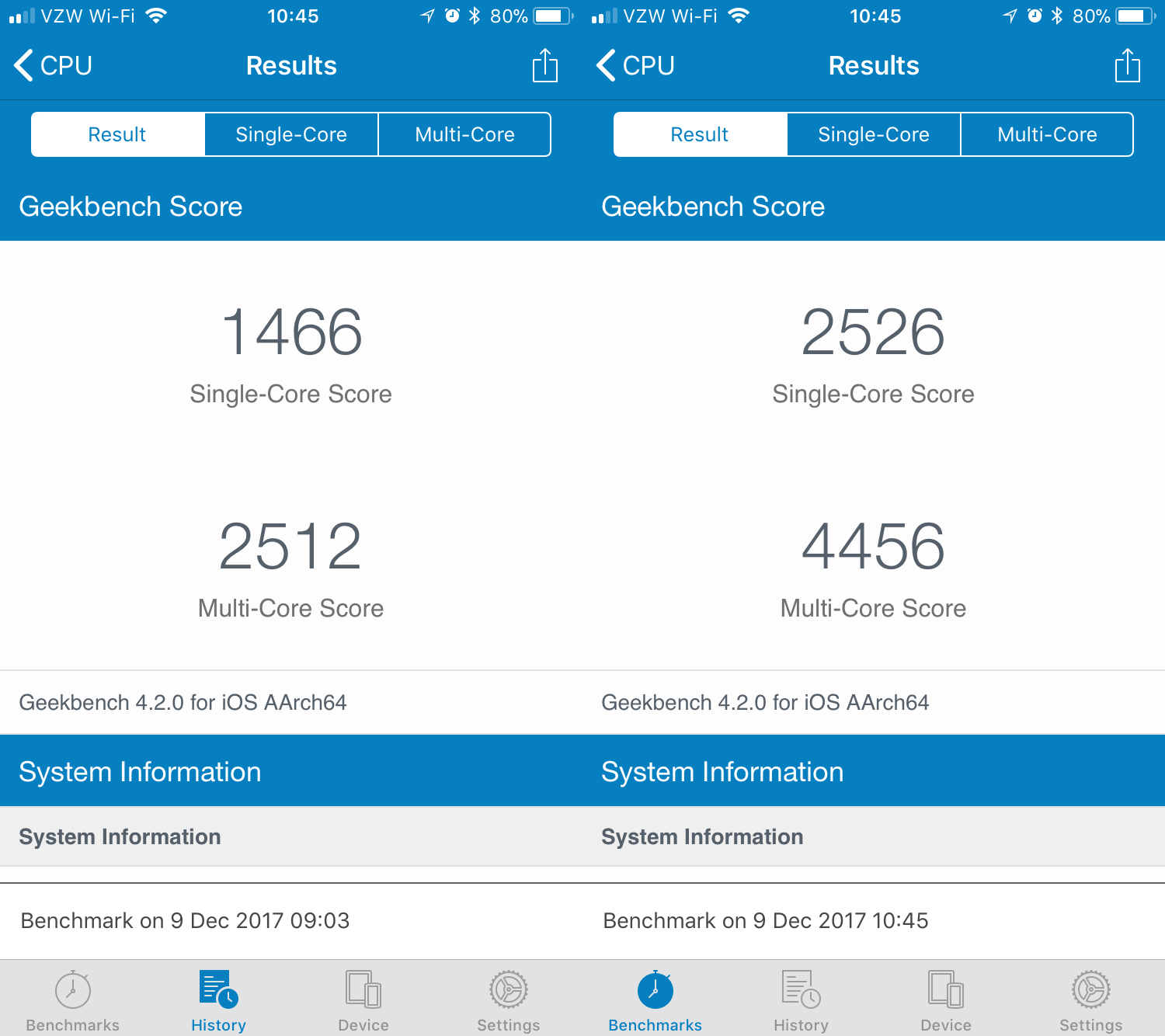iPhone performance nearly doubled with new battery.