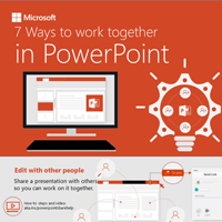 7 Ways to Work Together in PowerPoint - Infographic > Leaf Learning 365