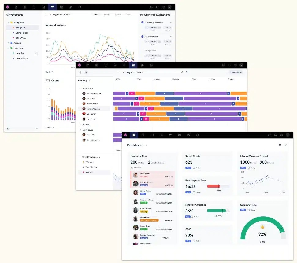 Features of Zendesk Workforcemanagement