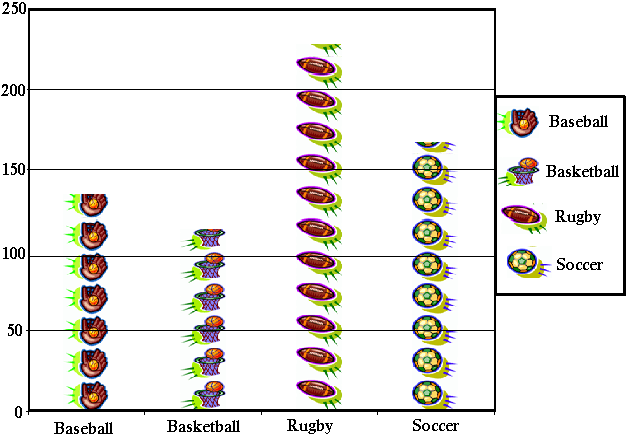 Economics is a social science that attempts to understand how supply and demand control the distribution of limited resources. Pictographs Designs By Leah Marie