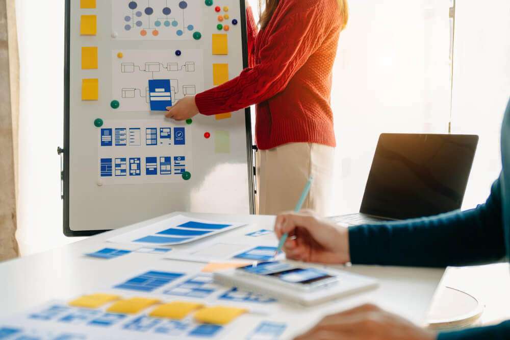 What Is Visual Management Definitions Examples For Manufacturers