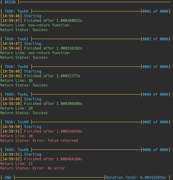 Environment Taskfile Is Running Issue 955 Go Task Task Github - City Designs - Creative 4K Collection