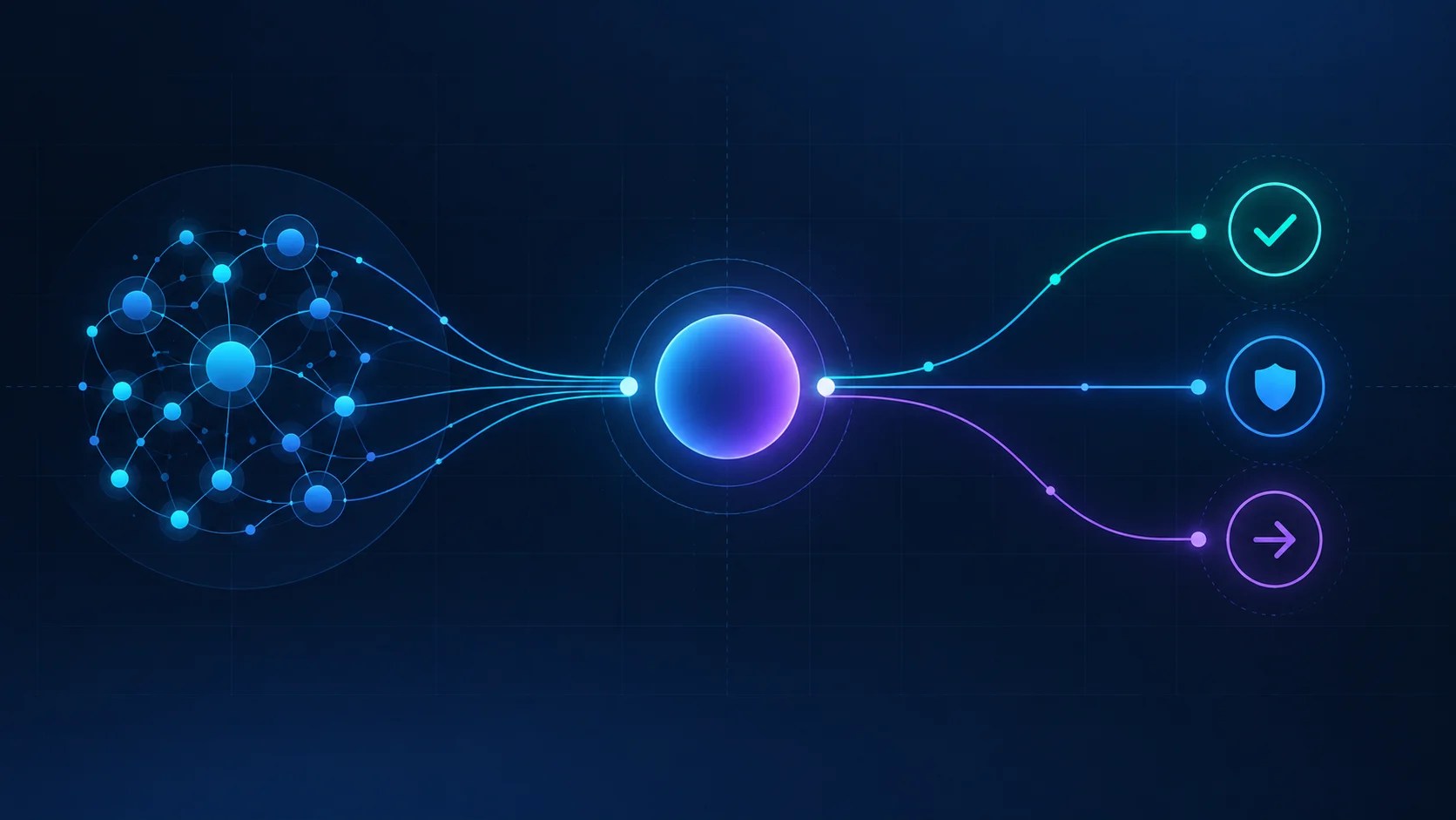 Abstract illustration of a glowing blue-purple decision hub connecting a network of nodes to three action paths — a checkmark, a shield, and a forward arrow — on a dark navy background.