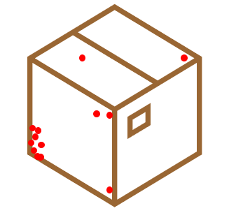Example of a location check sheet