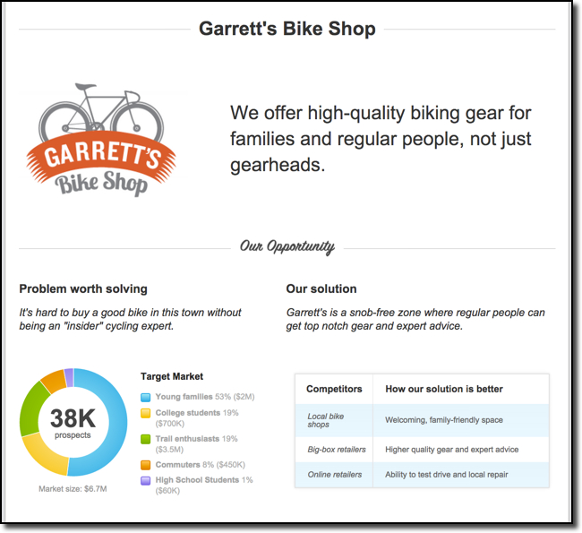 Sample Strategy Descriptions Lean Business Planning