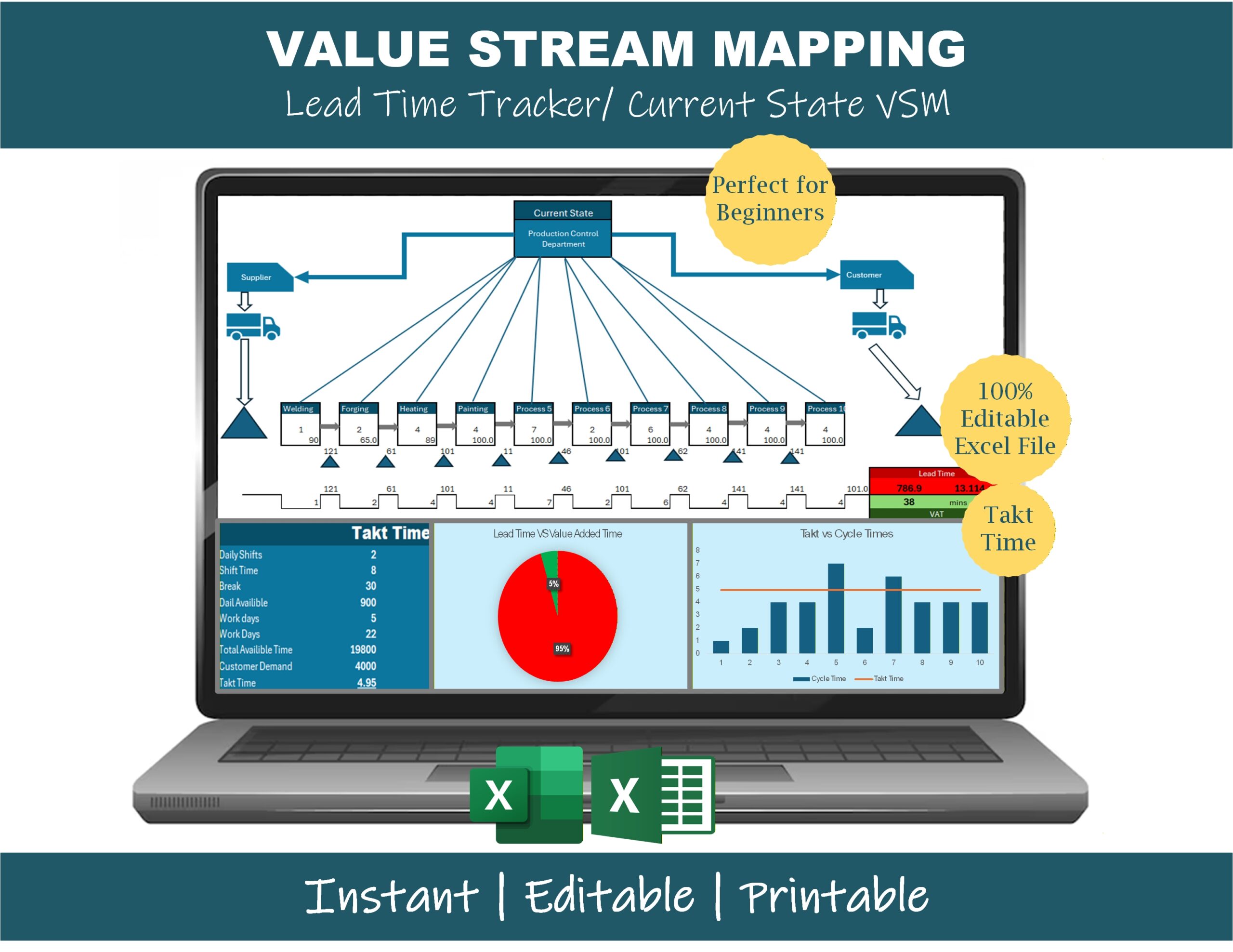 Value Stream Mapping VSM Excel Template Current State VSM Vsm Excel Template Current State Scaled 