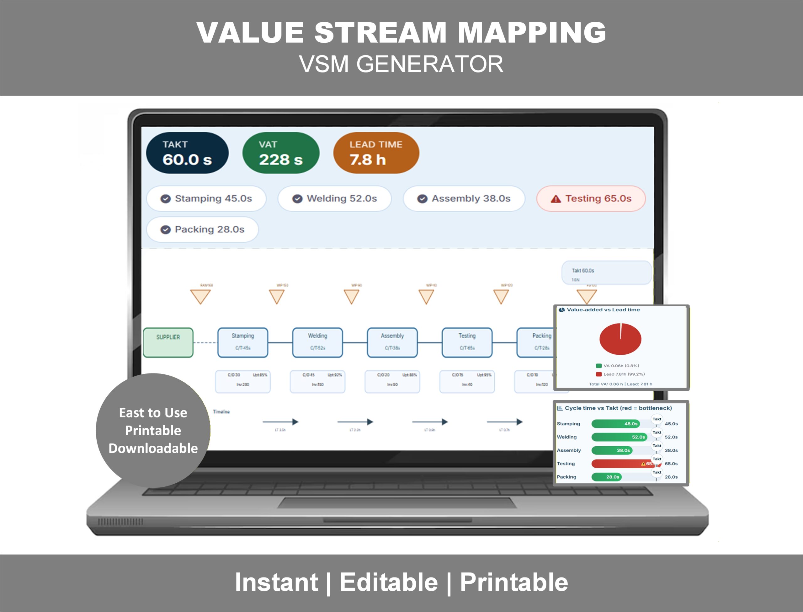 Lean Value Stream Mapping VSM Generator Process Analysis Tool Vsm Generator Scaled 